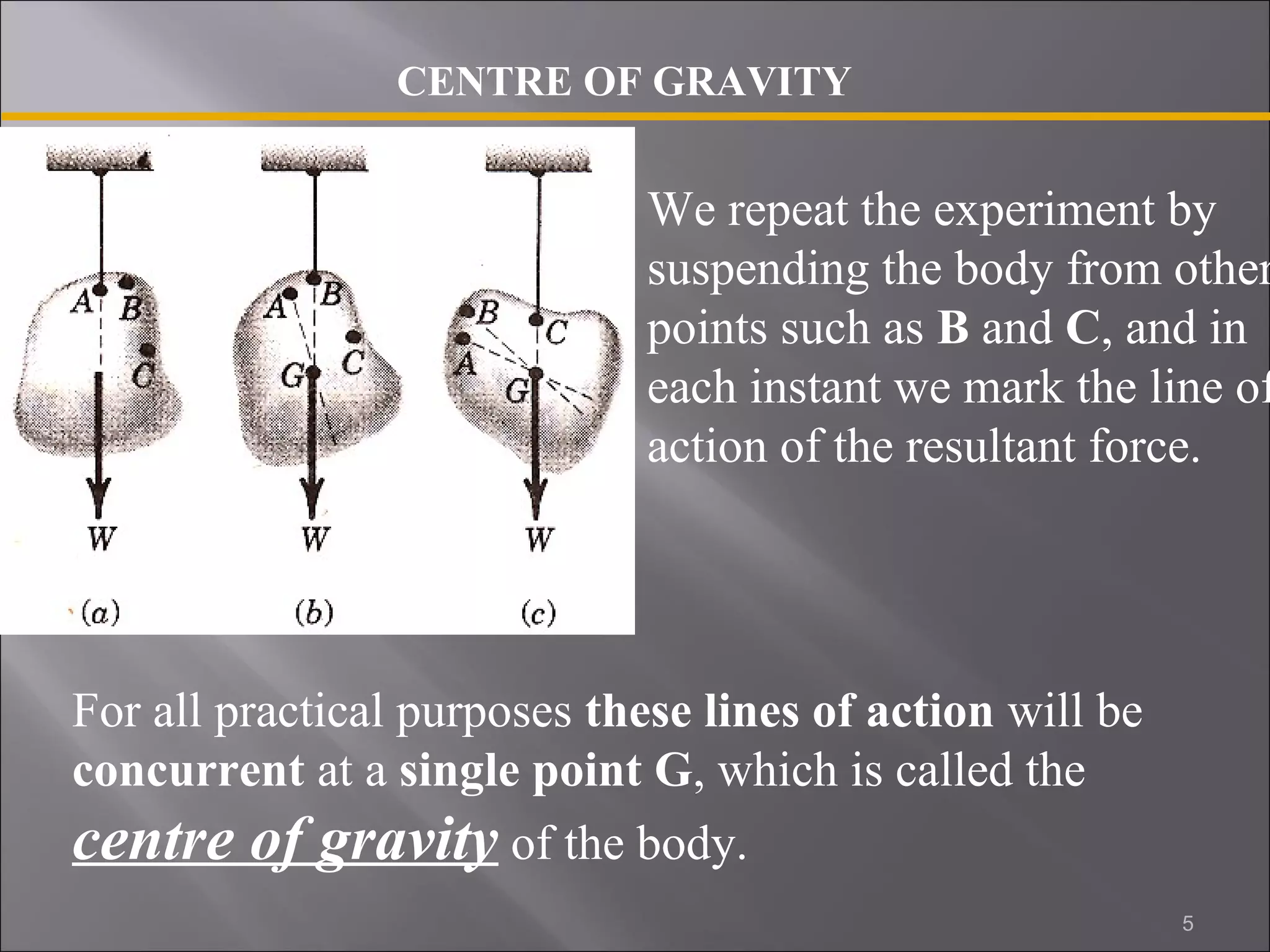 CENTRE OF GRAVITY 
We repeat the experiment by 
suspending the body from other 
points such as B and C, and in 
each instant we mark the line of 
action of the resultant force. 
For all practical purposes these lines of action will be 
concurrent at a single point G, which is called the 
centre of gravity of the body. 
5 
 