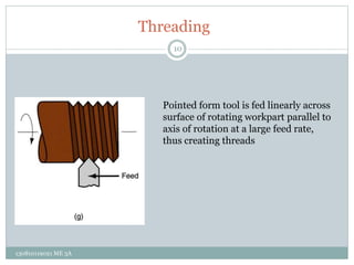 Threading
Pointed form tool is fed linearly across
surface of rotating workpart parallel to
axis of rotation at a large feed rate,
thus creating threads
10
130810119021 ME 3A
 