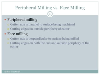 Peripheral Milling vs. Face Milling
 Peripheral milling
 Cutter axis is parallel to surface being machined
 Cutting edges on outside periphery of cutter
 Face milling
 Cutter axis is perpendicular to surface being milled
 Cutting edges on both the end and outside periphery of the
cutter
21
130810119021 ME 3A
 