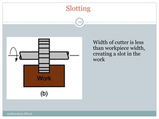 Slotting
Width of cutter is less
than workpiece width,
creating a slot in the
work
22
130810119021 ME 3A
 