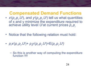 24
Compensated Demand Functions
• xc
(px,py,U0
), and yc
(px,py,U0
) tell us what quantities
of x and y minimize the expen...