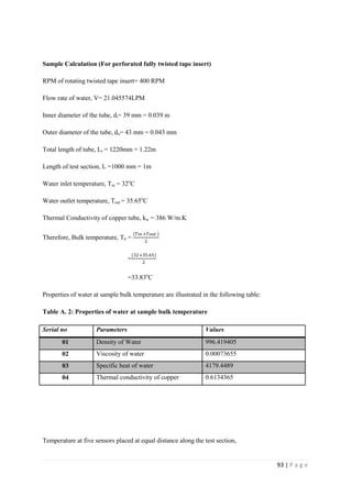 93 | P a g e
Sample Calculation (For perforated fully twisted tape insert)
RPM of rotating twisted tape insert= 400 RPM
Flow rate of water, V= 21.045574LPM
Inner diameter of the tube, di= 39 mm = 0.039 m
Outer diameter of the tube, do= 43 mm = 0.043 mm
Total length of tube, Lt = 1220mm = 1.22m
Length of test section, L =1000 mm = 1m
Water inlet temperature, Tin = 32o
C
Water outlet temperature, Tout = 35.65o
C
Thermal Conductivity of copper tube, kw = 386 W/m.K
Therefore, Bulk temperature, Tb =
𝑇𝑖𝑛+𝑇𝑜𝑢𝑡
2
=
(32+35.65)
2
=33.83o
C
Properties of water at sample bulk temperature are illustrated in the following table:
Table A. 2: Properties of water at sample bulk temperature
Serial no Parameters Values
01 Density of Water 996.419405
02 Viscosity of water 0.00073655
03 Specific heat of water 4179.4489
04 Thermal conductivity of copper 0.6134365
Temperature at five sensors placed at equal distance along the test section,
 