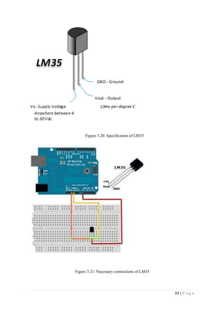 33 | P a g e
Figure 3.20: Specification of LM35
Figure 3.21: Necessary connections of LM35
 