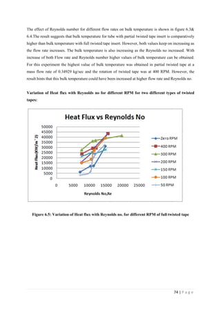 74 | P a g e
The effect of Reynolds number for different flow rates on bulk temperature is shown in figure 6.3&
6.4.The result suggests that bulk temperature for tube with partial twisted tape insert is comparatively
higher than bulk temperature with full twisted tape insert. However, both values keep on increasing as
the flow rate increases. The bulk temperature is also increasing as the Reynolds no increased. With
increase of both Flow rate and Reynolds number higher values of bulk temperature can be obtained.
For this experiment the highest value of bulk temperature was obtained in partial twisted tape at a
mass flow rate of 0.34929 kg/sec and the rotation of twisted tape was at 400 RPM. However, the
result hints that this bulk temperature could have been increased at higher flow rate and Reynolds no.
Variation of Heat flux with Reynolds no for different RPM for two different types of twisted
tapes:
Figure 6.5: Variation of Heat flux with Reynolds no. for different RPM of full twisted tape
 