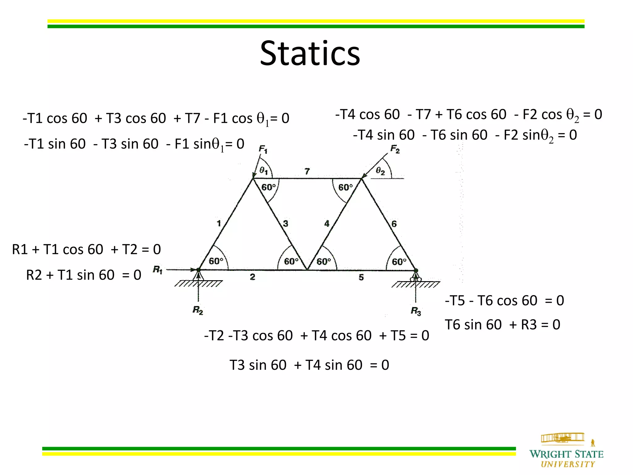 Statics
R1 + T1 cos 60 + T2 = 0
R2 + T1 sin 60 = 0
-T2 -T3 cos 60 + T4 cos 60 + T5 = 0
T3 sin 60 + T4 sin 60 = 0
-T5 - T6 cos 60 = 0
T6 sin 60 + R3 = 0
-T1 cos 60 + T3 cos 60 + T7 - F1 cos = 0
-T1 sin 60 - T3 sin 60 - F1 sin= 0
-T4 cos 60 - T7 + T6 cos 60 - F2 cos  = 0
-T4 sin 60 - T6 sin 60 - F2 sin = 0
 