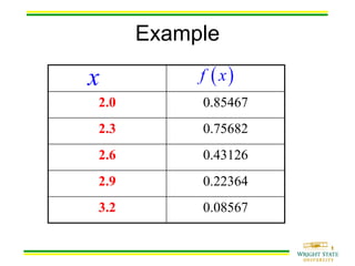 Numerical Methods: curve fitting and interpolation | PDF