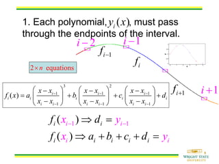 Numerical Methods: curve fitting and interpolation | PDF