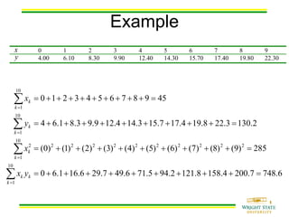 Numerical Methods: curve fitting and interpolation | PDF