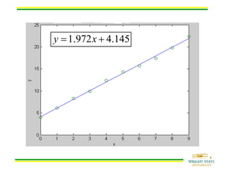 Numerical Methods: curve fitting and interpolation | PDF