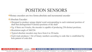 Me 407 mechatronics ppt 2 | PDF