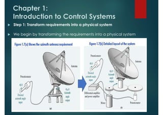 Chapter 1:
Introduction to Control Systems
 Step 1: Transform requirements into a physical system
 We begin by transforming the requirements into a physical system
 