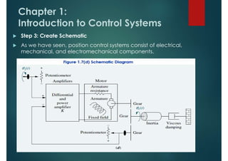 Chapter 1:
Introduction to Control Systems
 Step 3: Create Schematic
 As we have seen, position control systems consist of electrical,
mechanical, and electromechanical components.
 