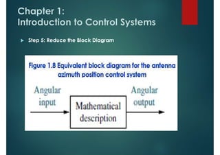 Chapter 1:
Introduction to Control Systems
 Step 5: Reduce the Block Diagram
 