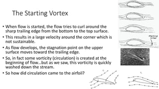 ME-438 Aerodynamics (week 9) | PPTX