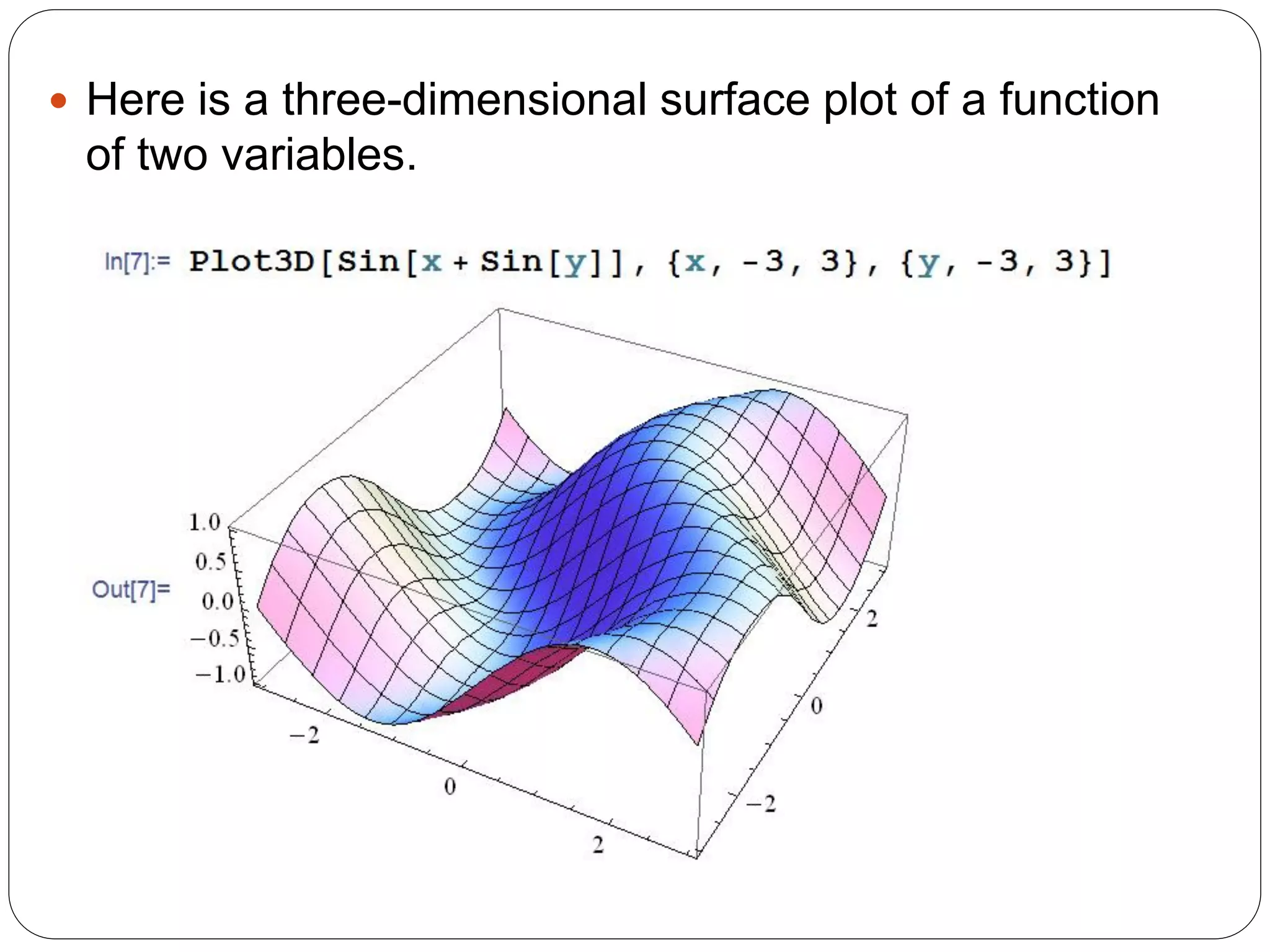 Here is a three-dimensional surface plot of a function of two variables.  