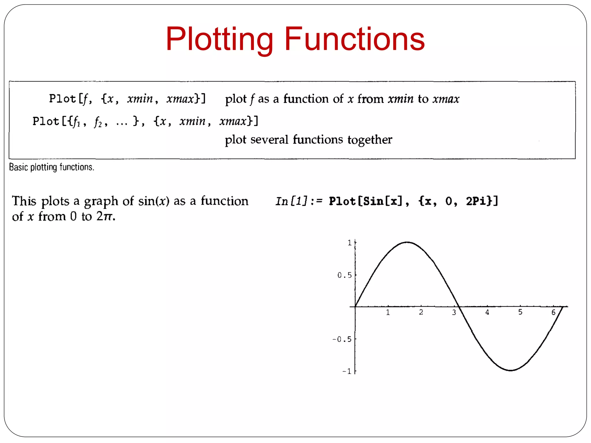 Plotting Functions 
 