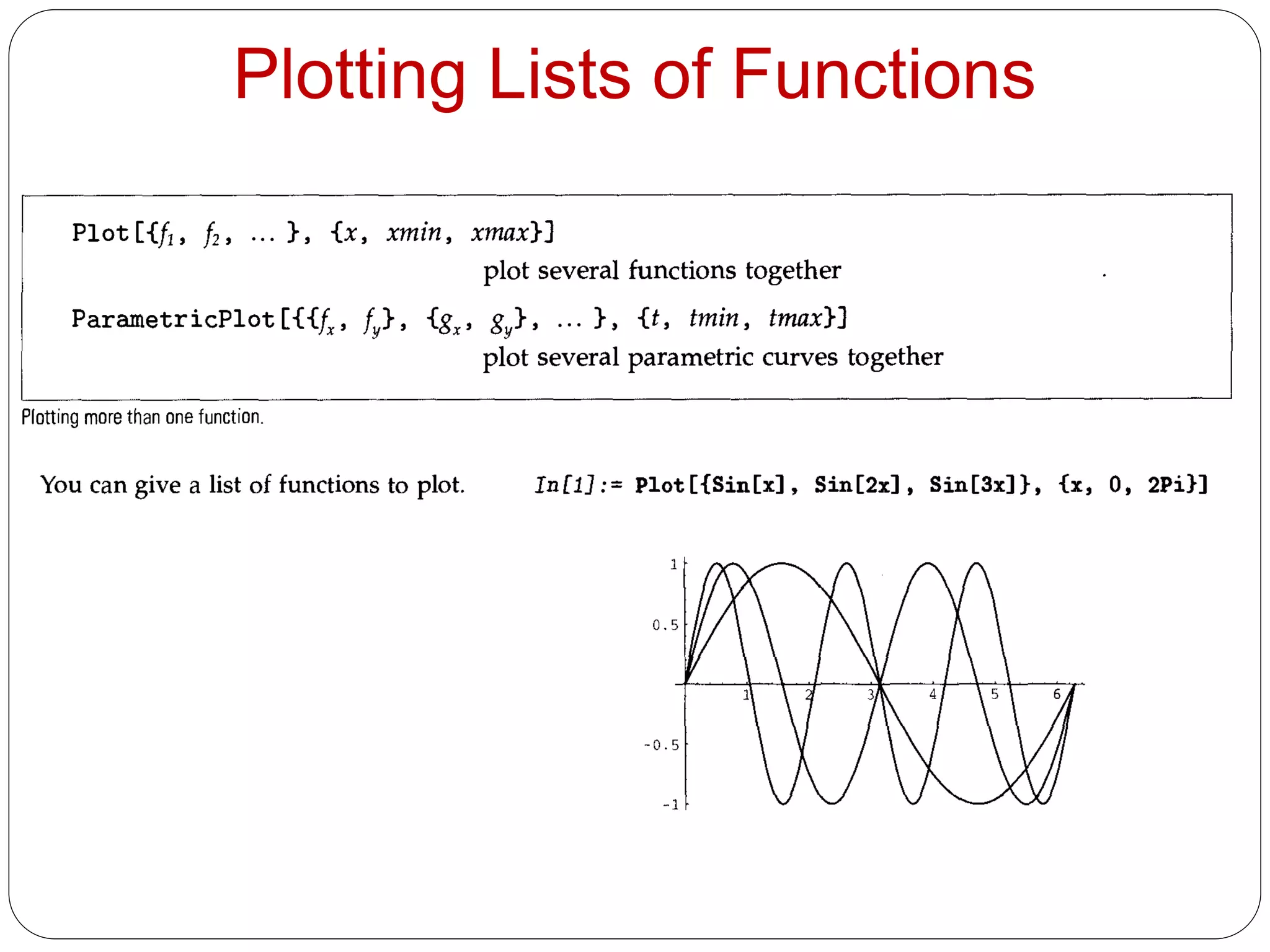 Plotting Lists of Functions 
 