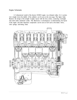 U Engine Configuration Twin Turbocharging Inline Six Internal Combustion Engine | DOCX