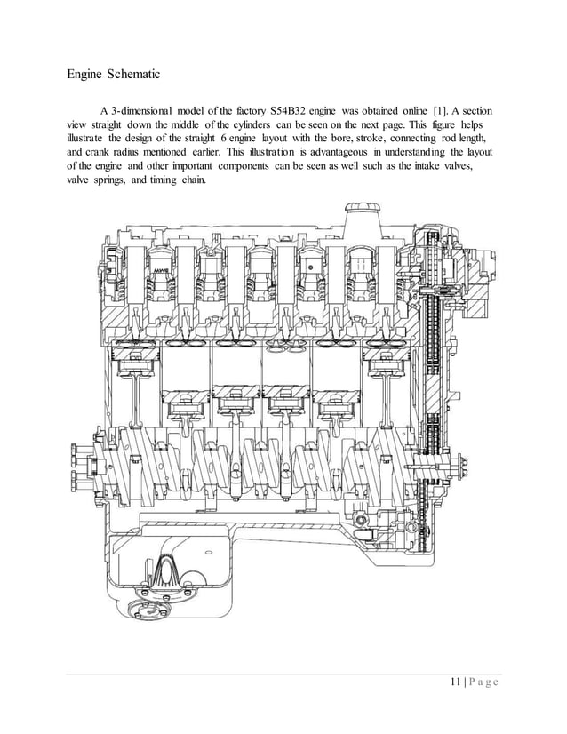 Twin Turbocharging Inline Six Internal Combustion Engine | PDF