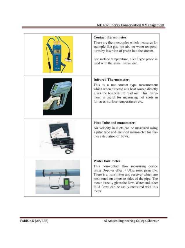Me 482 energy conservation and management notes PDF