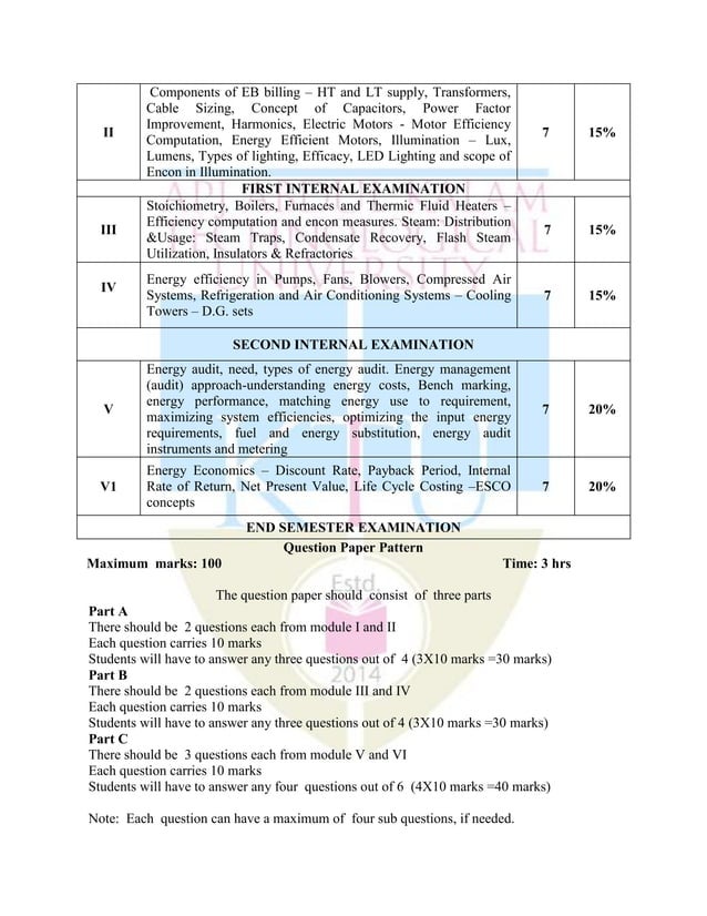 Me 482 energy conservation and management notes PDF