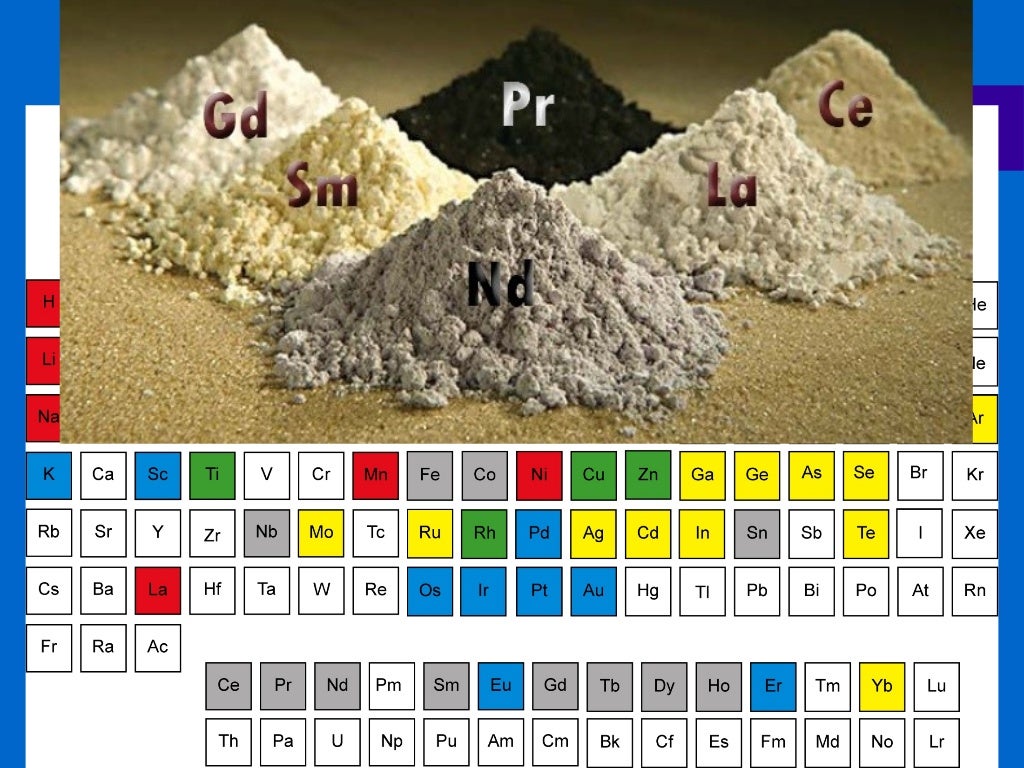 Me551geo551 geology of industrial minerals 5