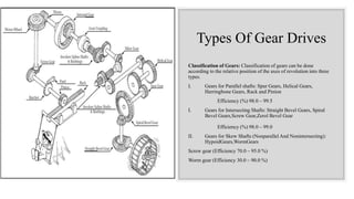 gear and rolling friction | PPTX