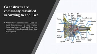 Gear drives are
commonly classified
according to end use:
• Automotive transmissions: Used as
main transmissions in cars, trucks,
farm machinery, and earth-moving
equipment. Usually provide from four
to 10 speeds.
 