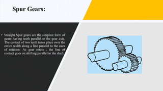 Spur Gears:
• Straight Spur gears are the simplest form of
gears having teeth parallel to the gear axis.
The contact of two teeth takes place over the
entire width along a line parallel to the axes
of rotation. As gear rotate , the line of
contact goes on shifting parallel to the shaft.
 