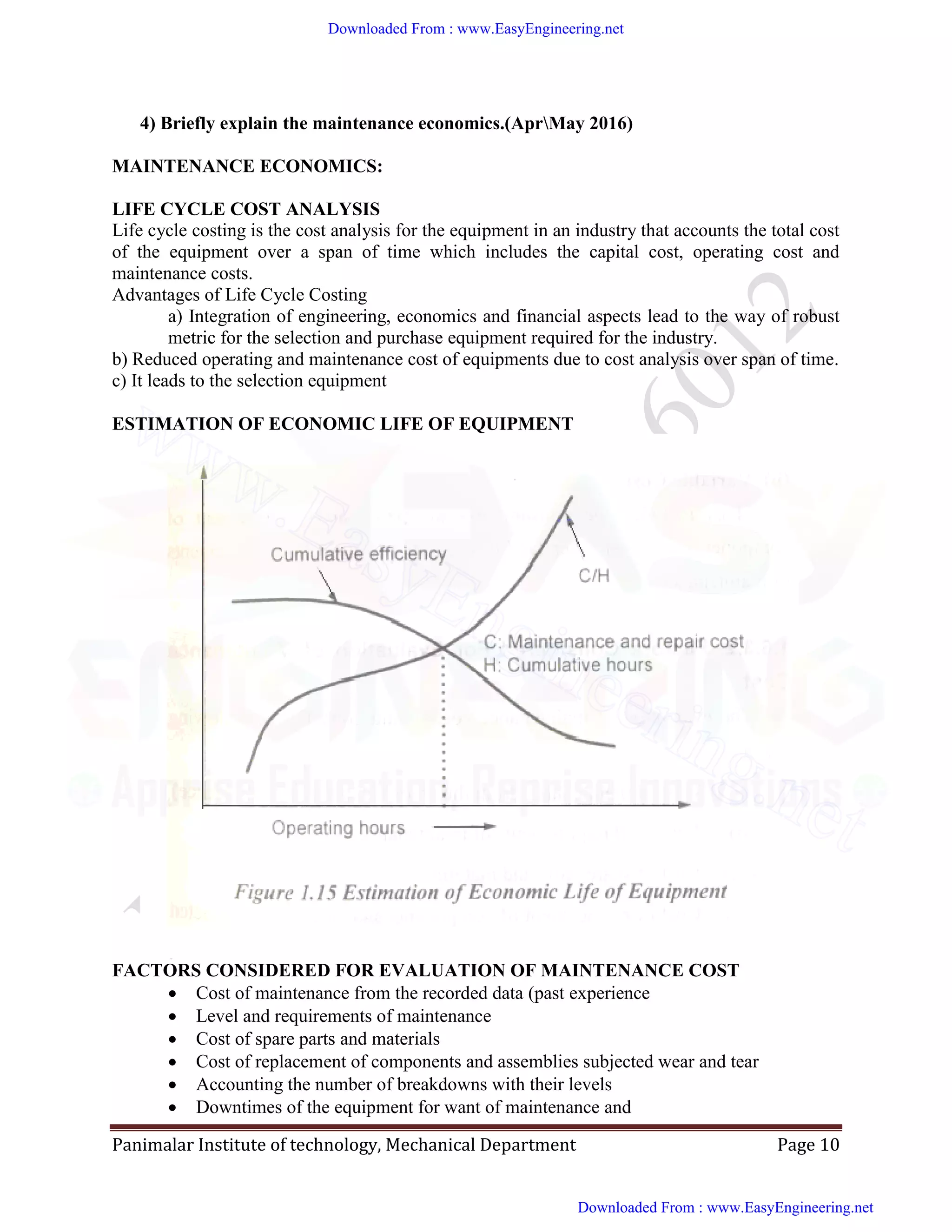 Panimalar Institute of technology, Mechanical Department Page 10
4) Briefly explain the maintenance economics.(AprMay 2016)
MAINTENANCE ECONOMICS:
LIFE CYCLE COST ANALYSIS
Life cycle costing is the cost analysis for the equipment in an industry that accounts the total cost
of the equipment over a span of time which includes the capital cost, operating cost and
maintenance costs.
Advantages of Life Cycle Costing
a) Integration of engineering, economics and financial aspects lead to the way of robust
metric for the selection and purchase equipment required for the industry.
b) Reduced operating and maintenance cost of equipments due to cost analysis over span of time.
c) It leads to the selection equipment
ESTIMATION OF ECONOMIC LIFE OF EQUIPMENT
FACTORS CONSIDERED FOR EVALUATION OF MAINTENANCE COST
 Cost of maintenance from the recorded data (past experience
 Level and requirements of maintenance
 Cost of spare parts and materials
 Cost of replacement of components and assemblies subjected wear and tear
 Accounting the number of breakdowns with their levels
 Downtimes of the equipment for want of maintenance and
Downloaded From : www.EasyEngineering.net
Downloaded From : www.EasyEngineering.net
www.EasyEngineering.net
 
