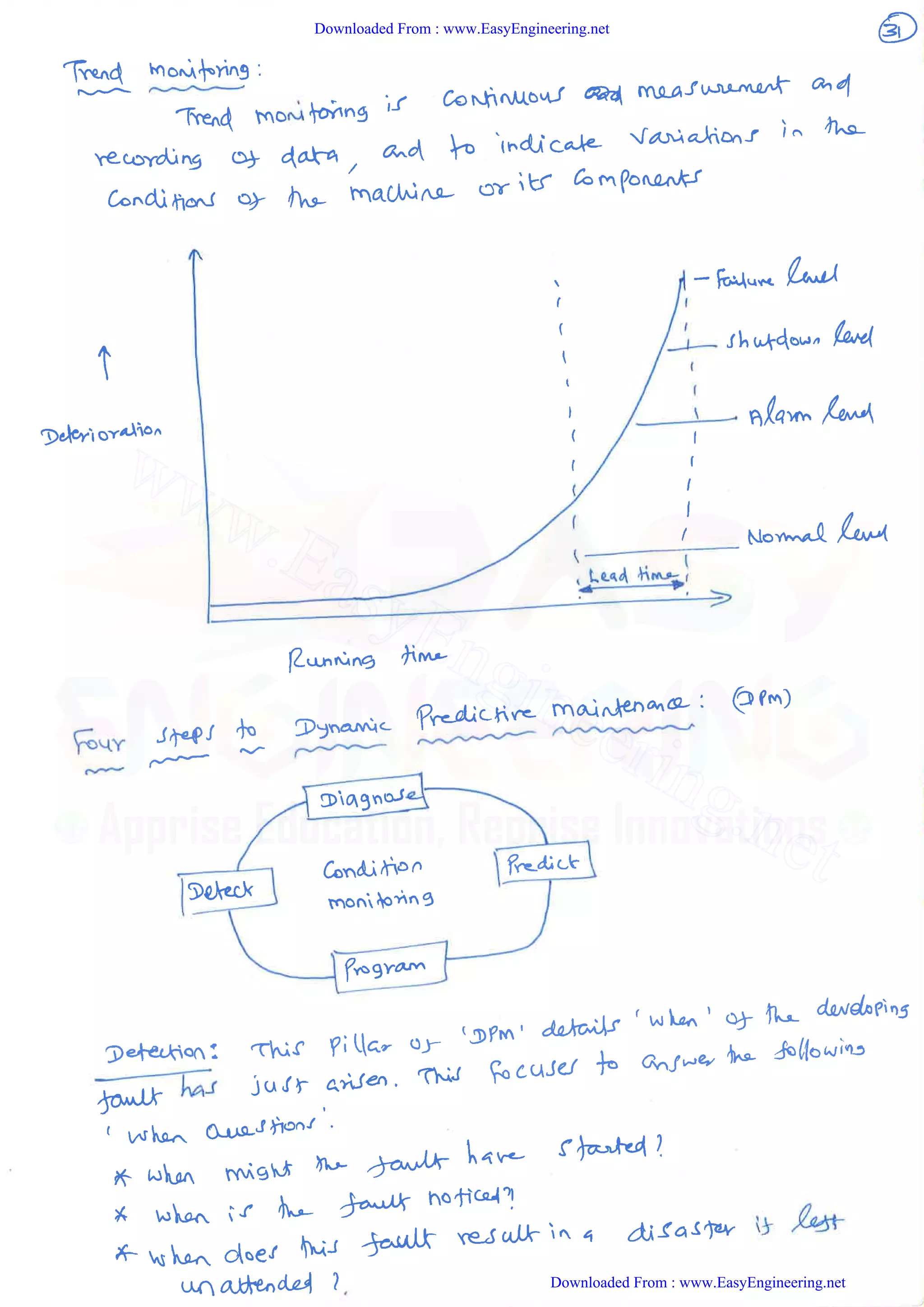Downloaded From : www.EasyEngineering.net
Downloaded From : www.EasyEngineering.net
www.EasyEngineering.net
 