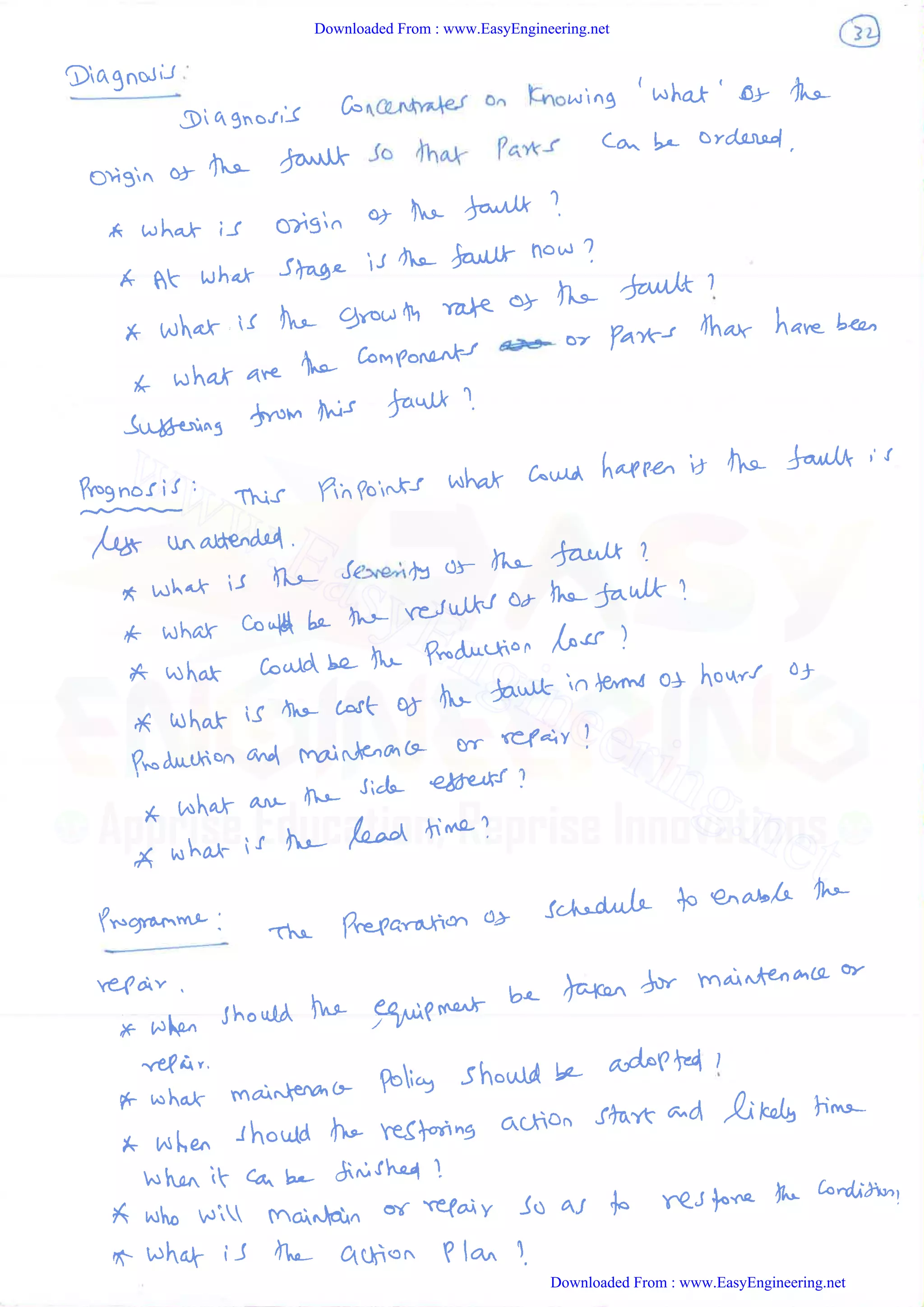 Downloaded From : www.EasyEngineering.net
Downloaded From : www.EasyEngineering.net
www.EasyEngineering.net
 