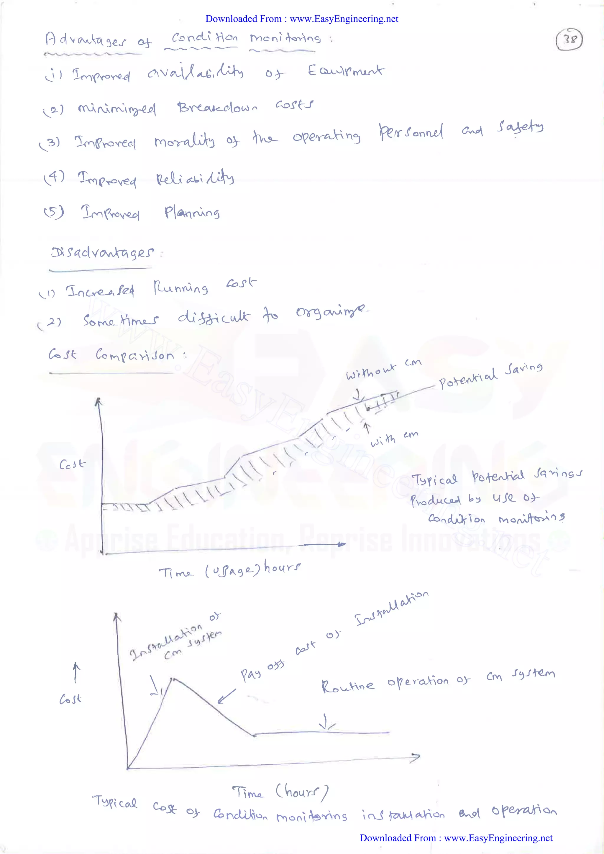 Downloaded From : www.EasyEngineering.net
Downloaded From : www.EasyEngineering.net
www.EasyEngineering.net
 