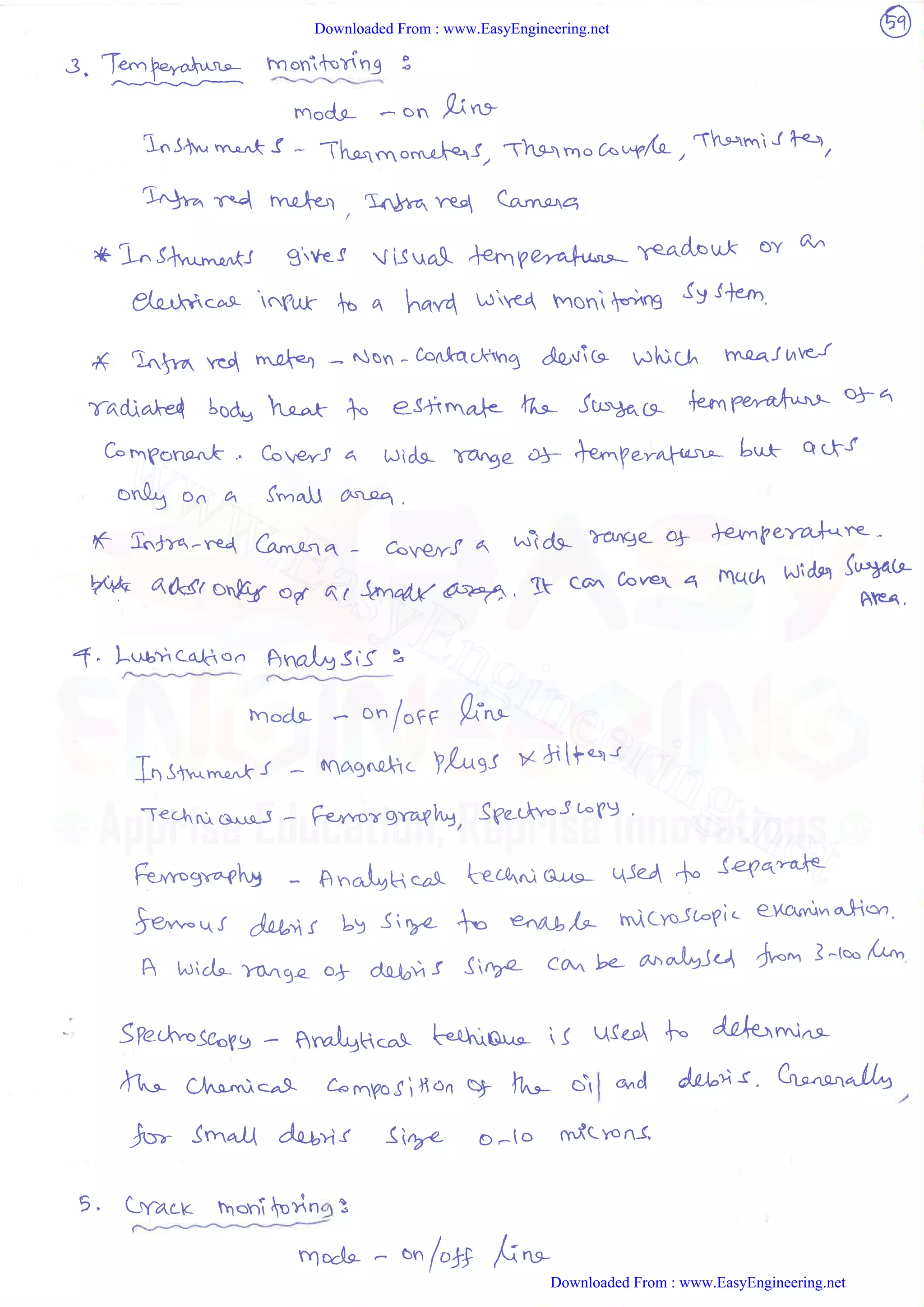 Downloaded From : www.EasyEngineering.net
Downloaded From : www.EasyEngineering.net
www.EasyEngineering.net
 