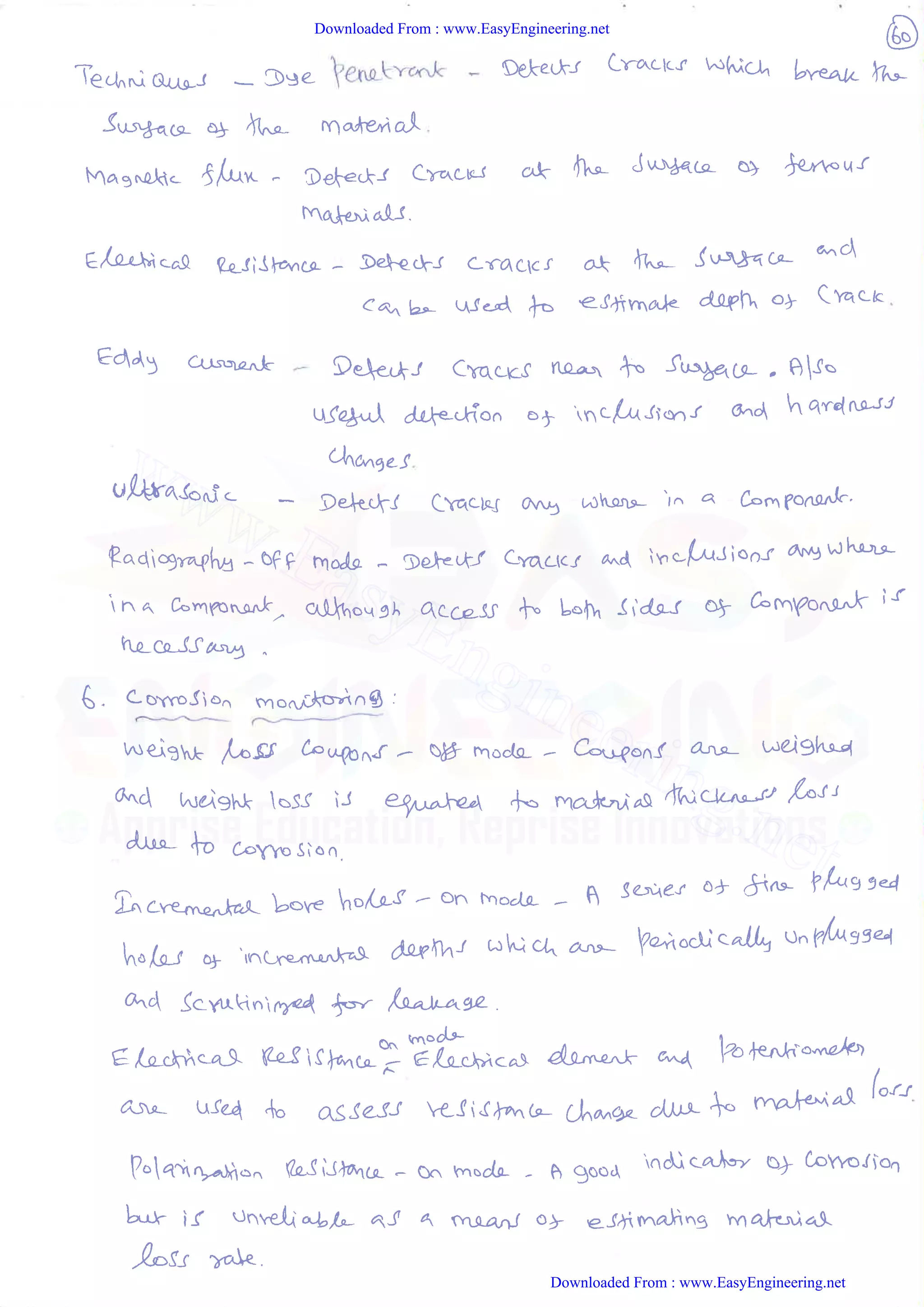 Downloaded From : www.EasyEngineering.net
Downloaded From : www.EasyEngineering.net
www.EasyEngineering.net
 