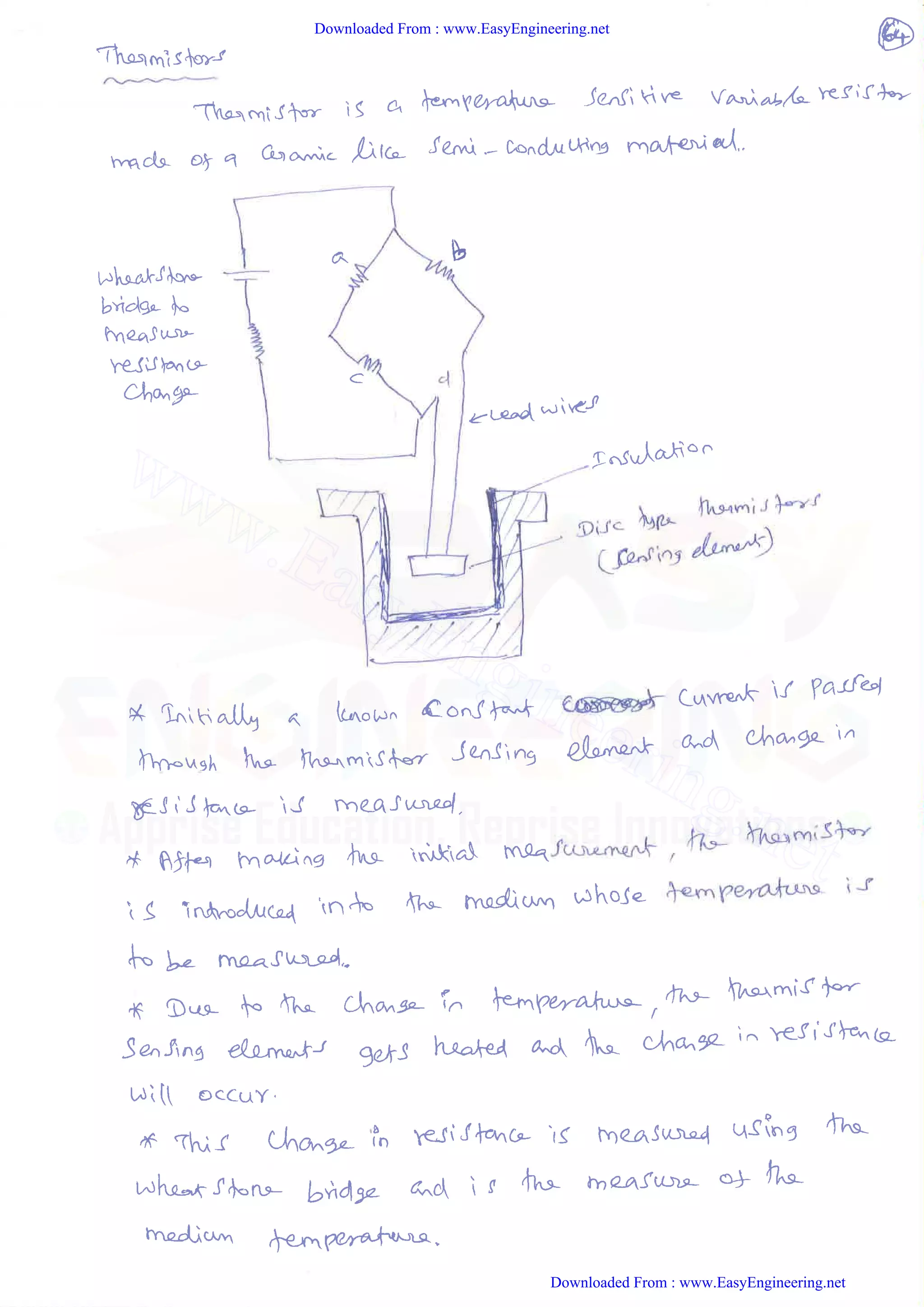 Downloaded From : www.EasyEngineering.net
Downloaded From : www.EasyEngineering.net
www.EasyEngineering.net
 