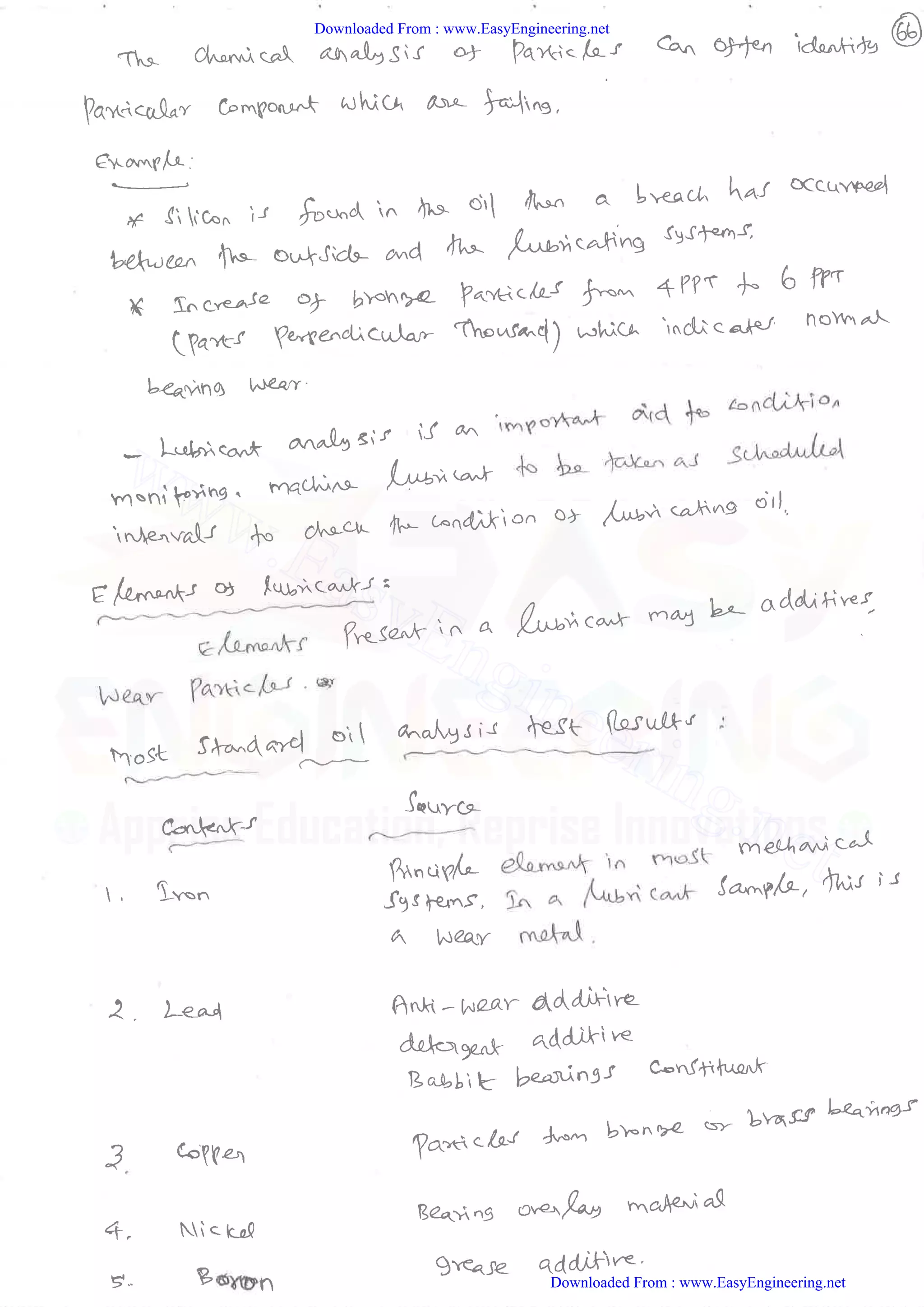 Downloaded From : www.EasyEngineering.net
Downloaded From : www.EasyEngineering.net
www.EasyEngineering.net
 