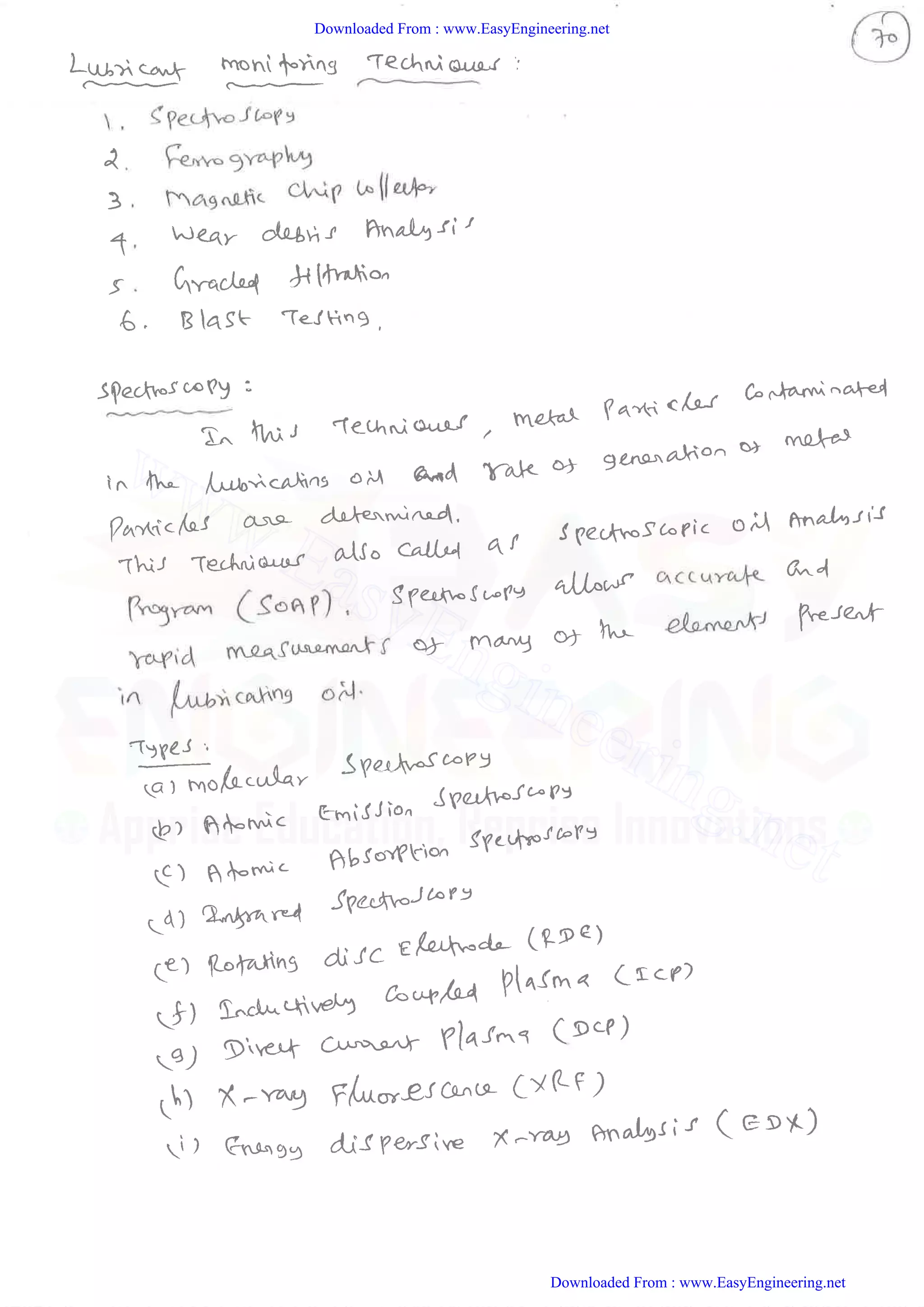 Downloaded From : www.EasyEngineering.net
Downloaded From : www.EasyEngineering.net
www.EasyEngineering.net
 