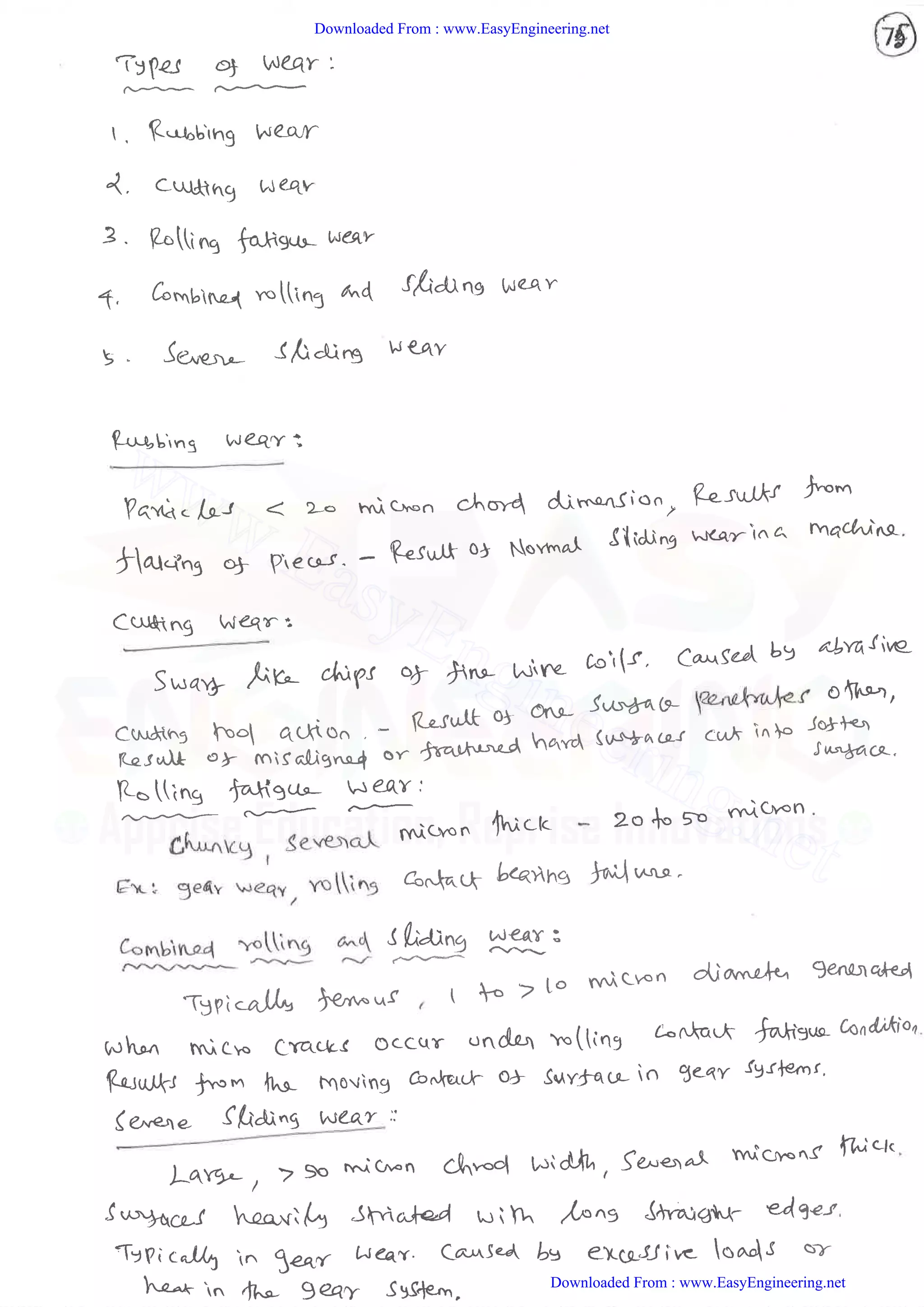 Downloaded From : www.EasyEngineering.net
Downloaded From : www.EasyEngineering.net
www.EasyEngineering.net
 