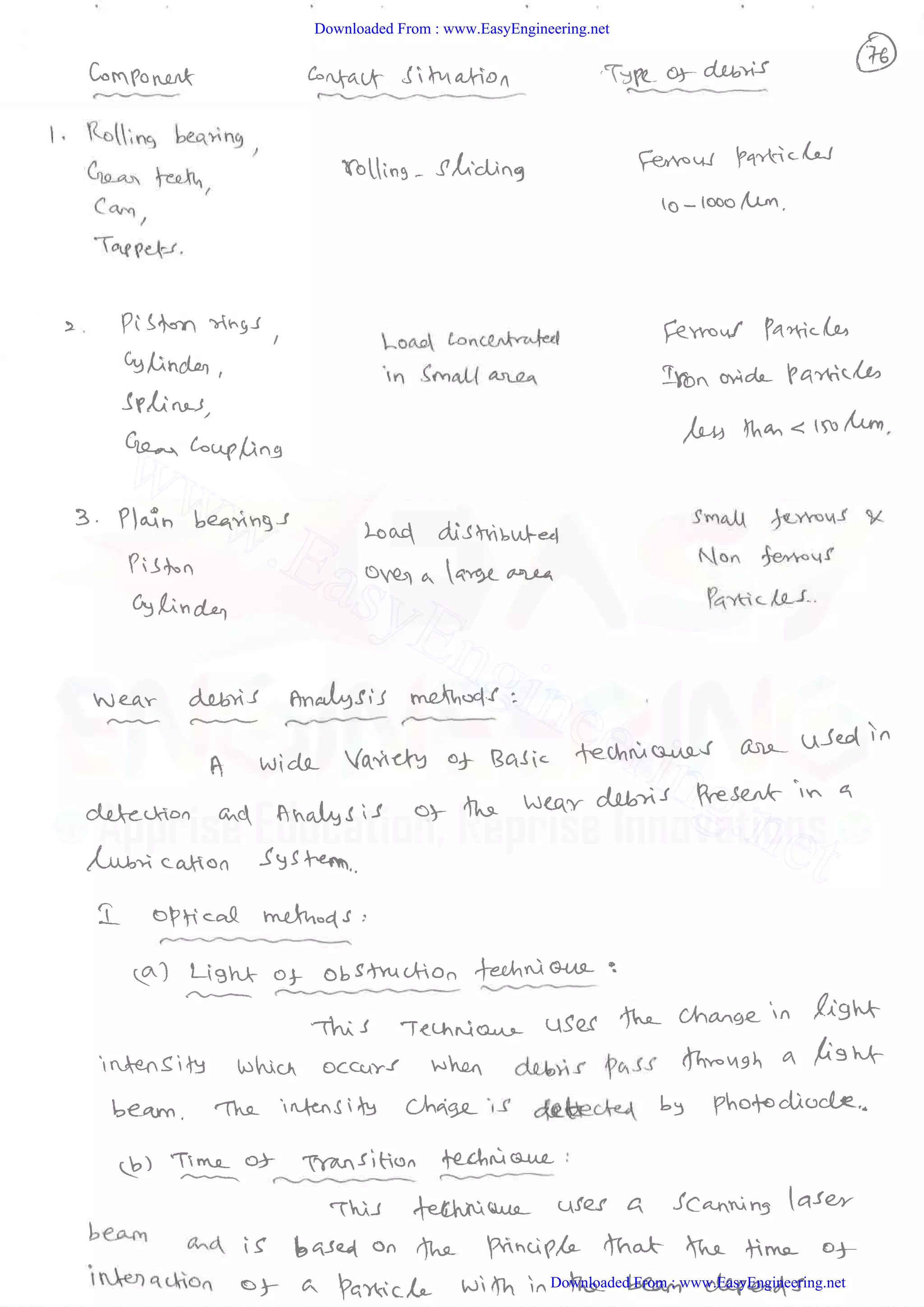 Downloaded From : www.EasyEngineering.net
Downloaded From : www.EasyEngineering.net
www.EasyEngineering.net
 