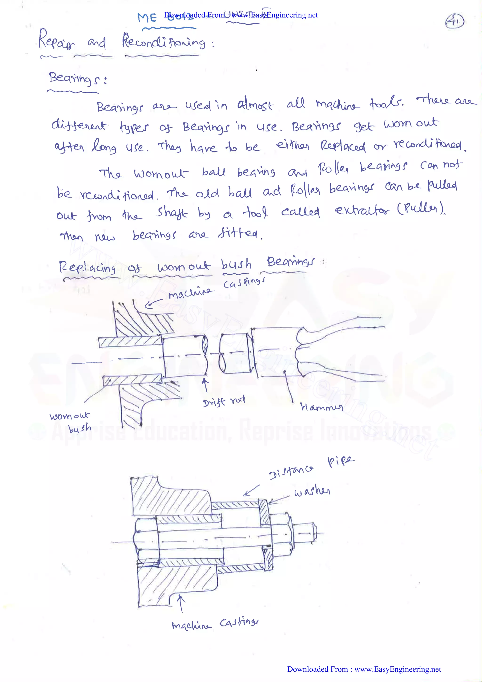 Downloaded From : www.EasyEngineering.net
Downloaded From : www.EasyEngineering.net
www.EasyEngineering.net
 