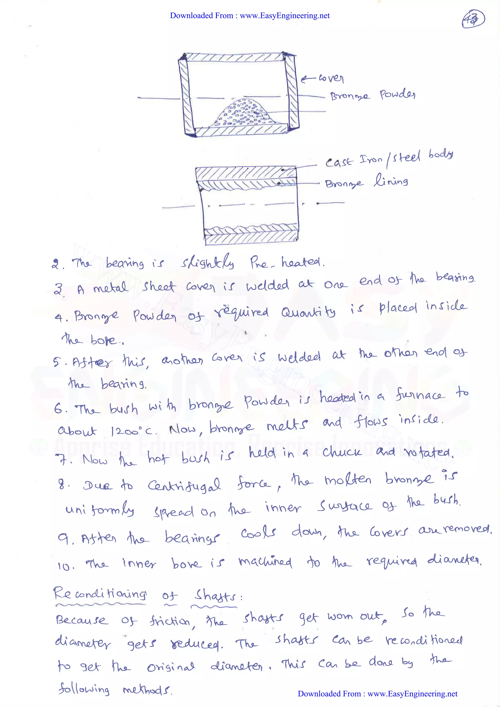 Downloaded From : www.EasyEngineering.net
Downloaded From : www.EasyEngineering.net
www.EasyEngineering.net
 