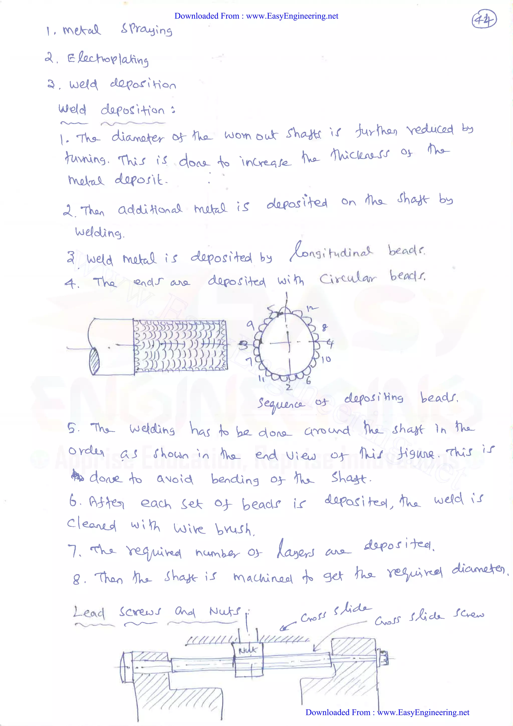 Downloaded From : www.EasyEngineering.net
Downloaded From : www.EasyEngineering.net
www.EasyEngineering.net
 