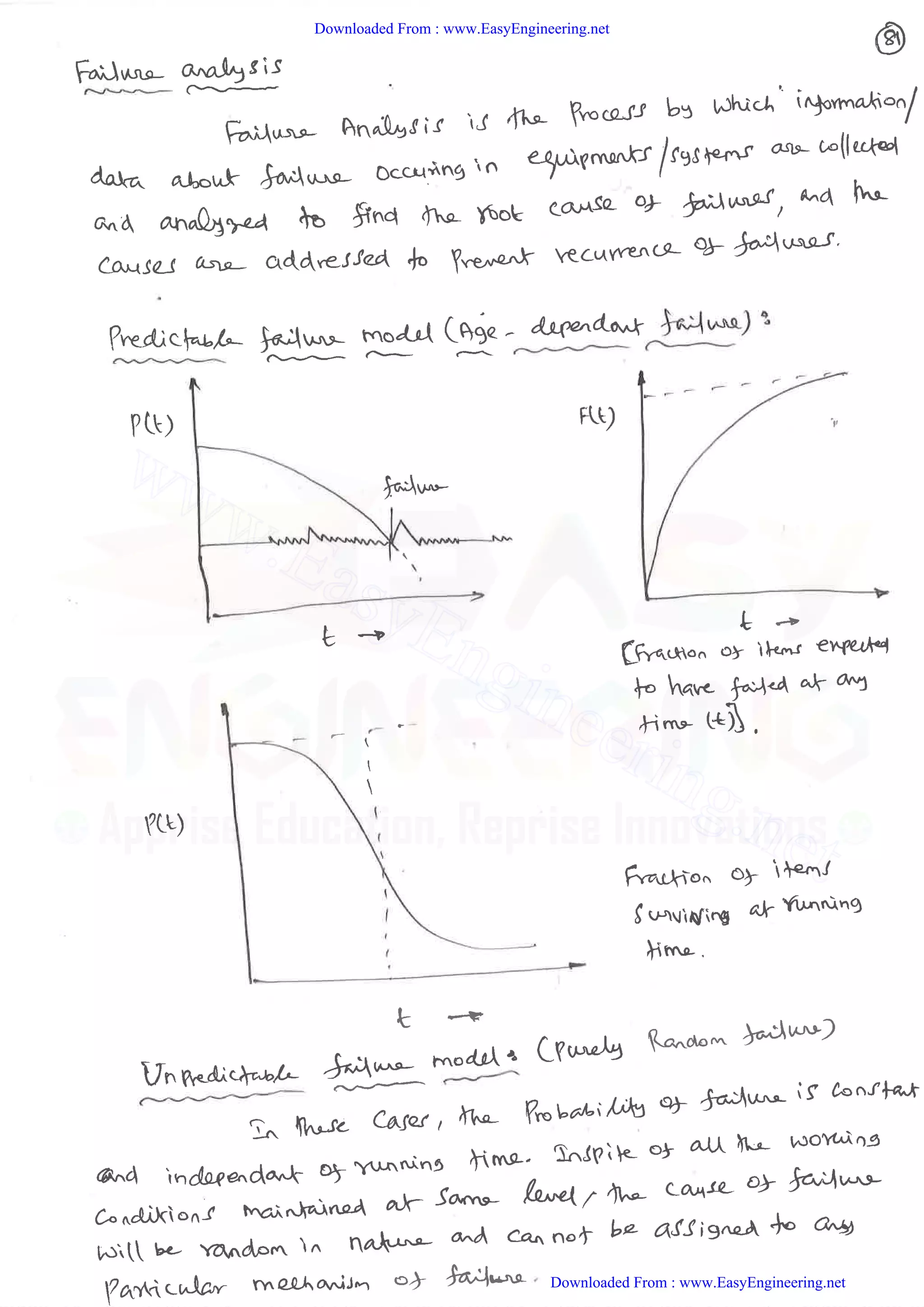Downloaded From : www.EasyEngineering.net
Downloaded From : www.EasyEngineering.net
www.EasyEngineering.net
 