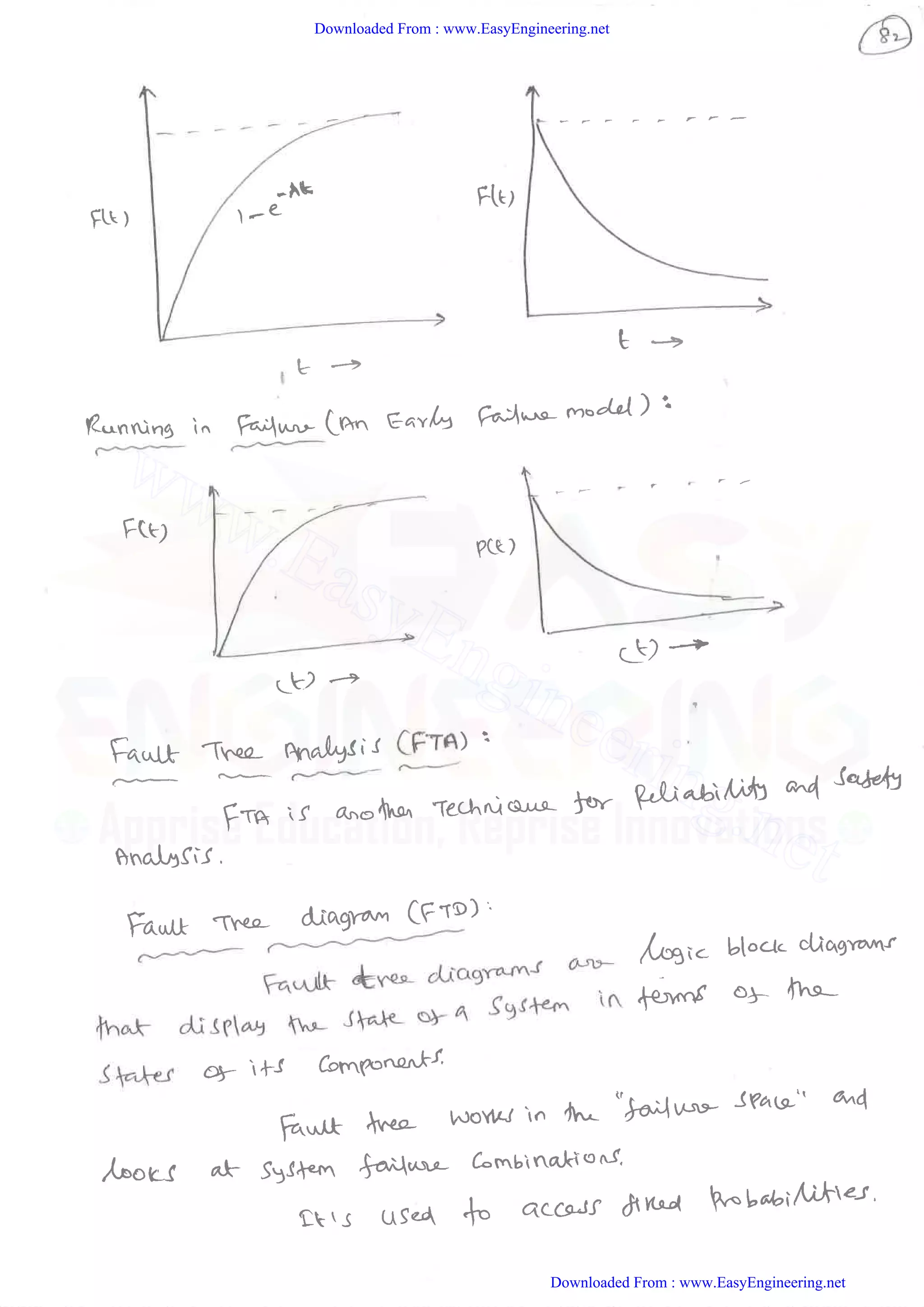 Downloaded From : www.EasyEngineering.net
Downloaded From : www.EasyEngineering.net
www.EasyEngineering.net
 