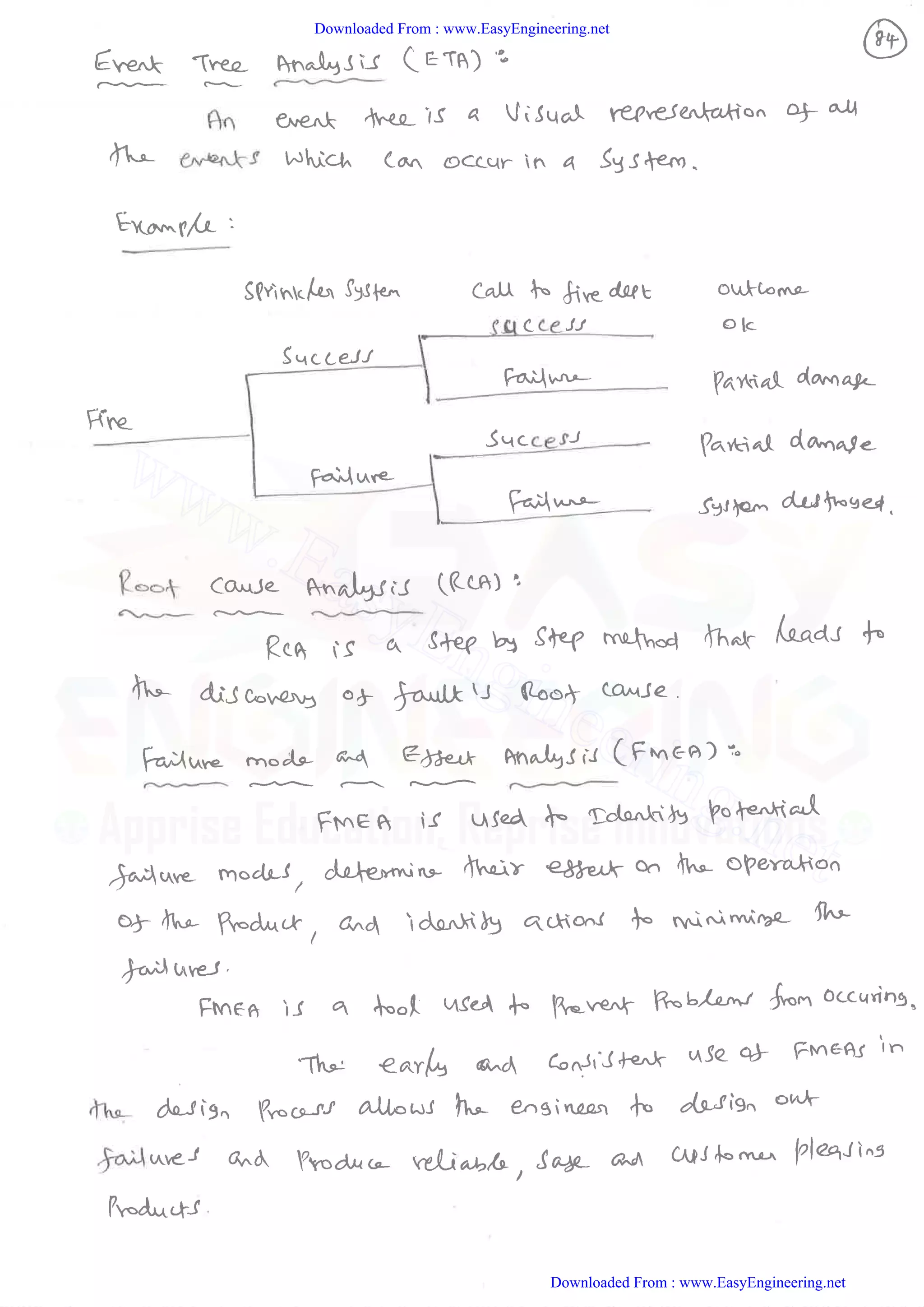 Downloaded From : www.EasyEngineering.net
Downloaded From : www.EasyEngineering.net
www.EasyEngineering.net
 