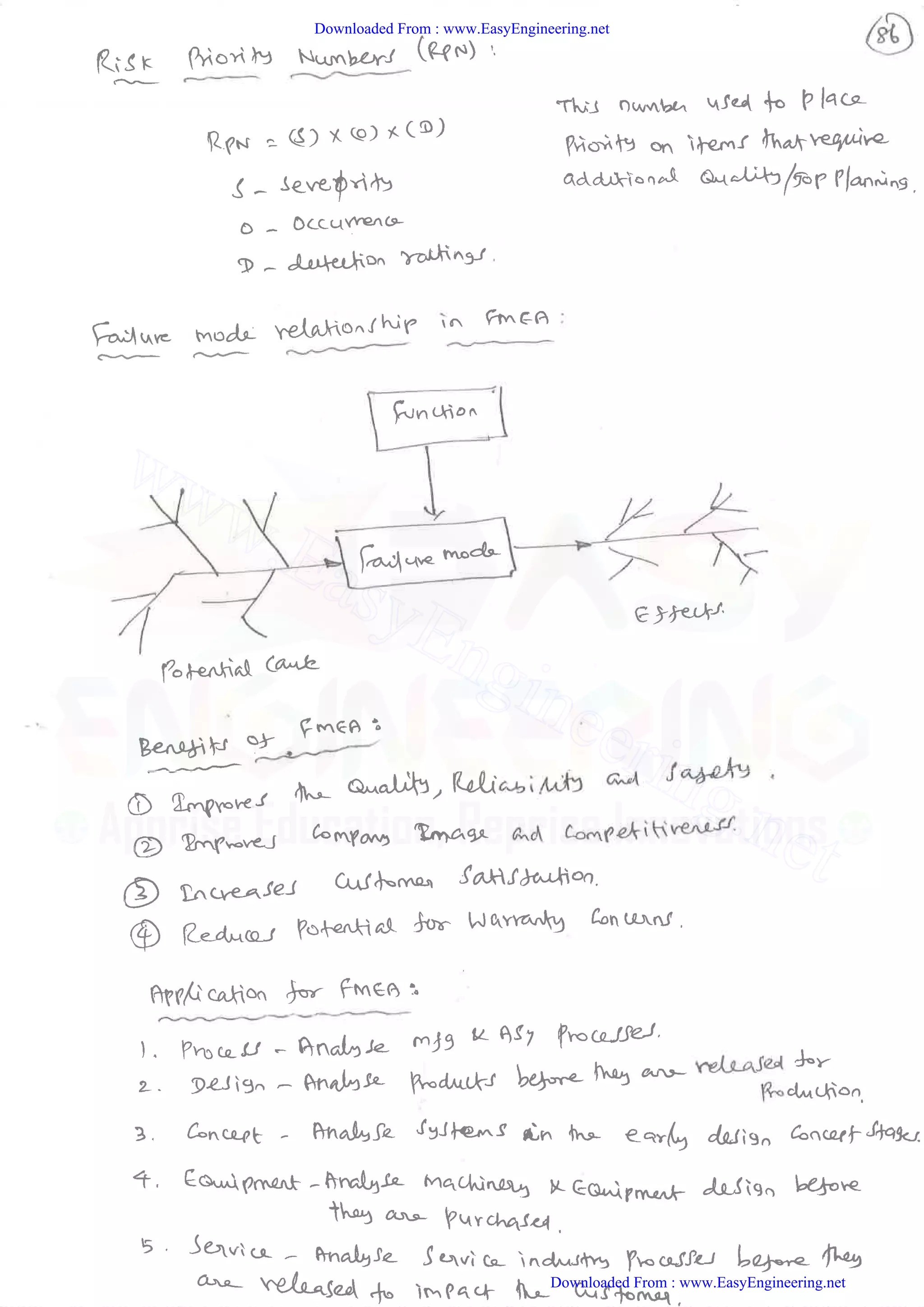 Downloaded From : www.EasyEngineering.net
Downloaded From : www.EasyEngineering.net
www.EasyEngineering.net
 