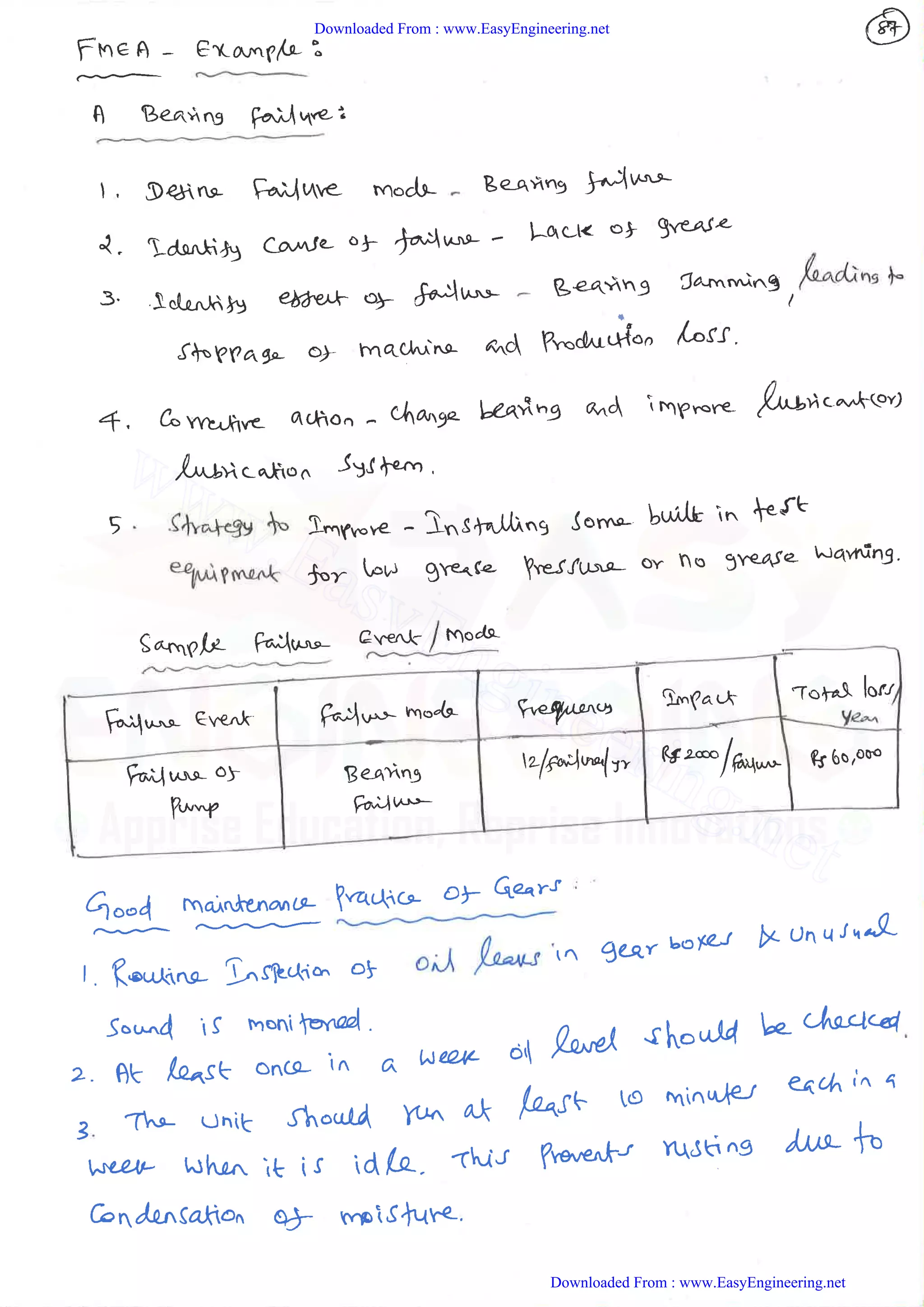 Downloaded From : www.EasyEngineering.net
Downloaded From : www.EasyEngineering.net
www.EasyEngineering.net
 