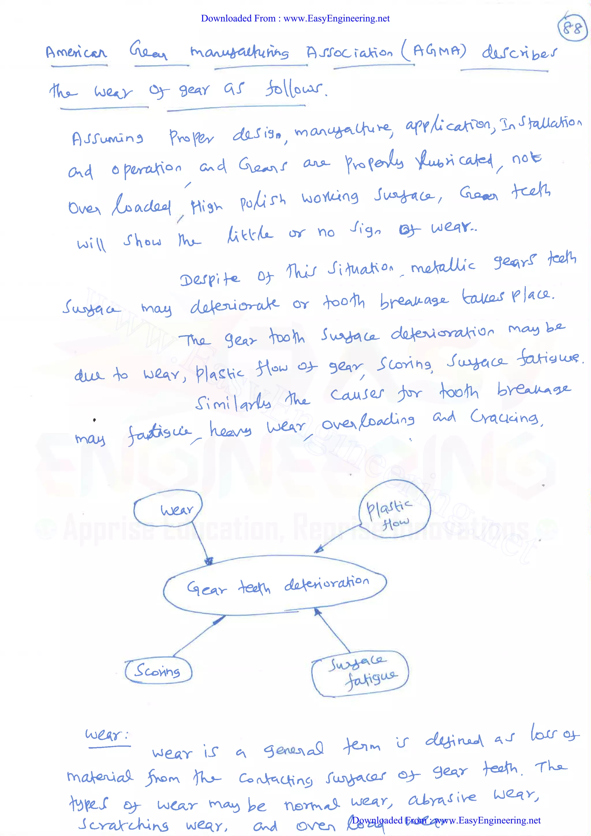 Downloaded From : www.EasyEngineering.net
Downloaded From : www.EasyEngineering.net
www.EasyEngineering.net
 