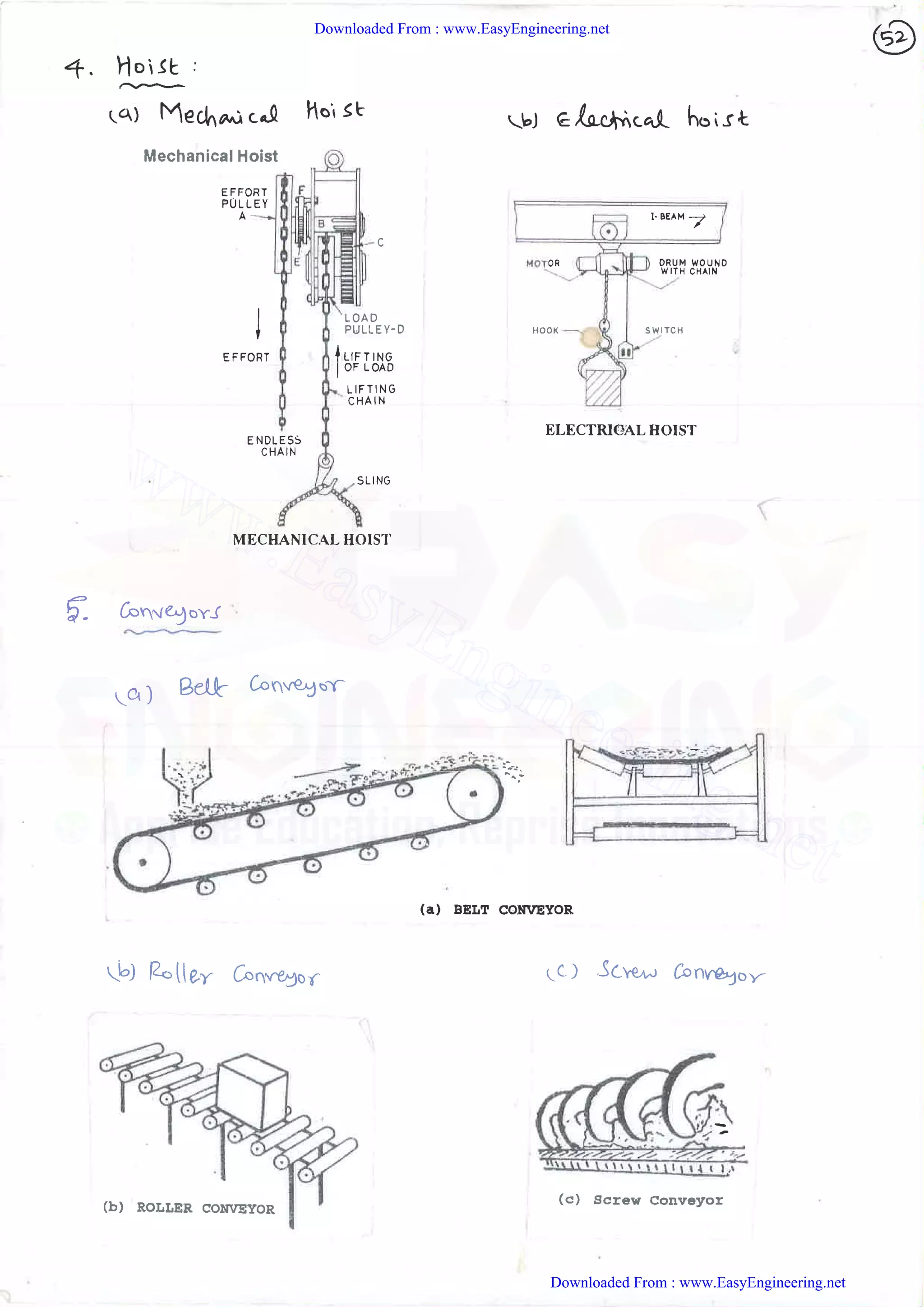 Downloaded From : www.EasyEngineering.net
Downloaded From : www.EasyEngineering.net
www.EasyEngineering.net
 
